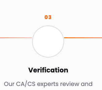 Secure Document Submission